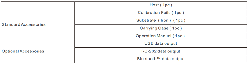 Automotive Paint Meter