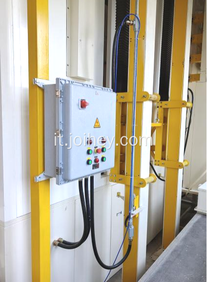 Protezione via cavo e filo Grounding elettrostatico