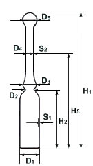 FORM-D Ampoules