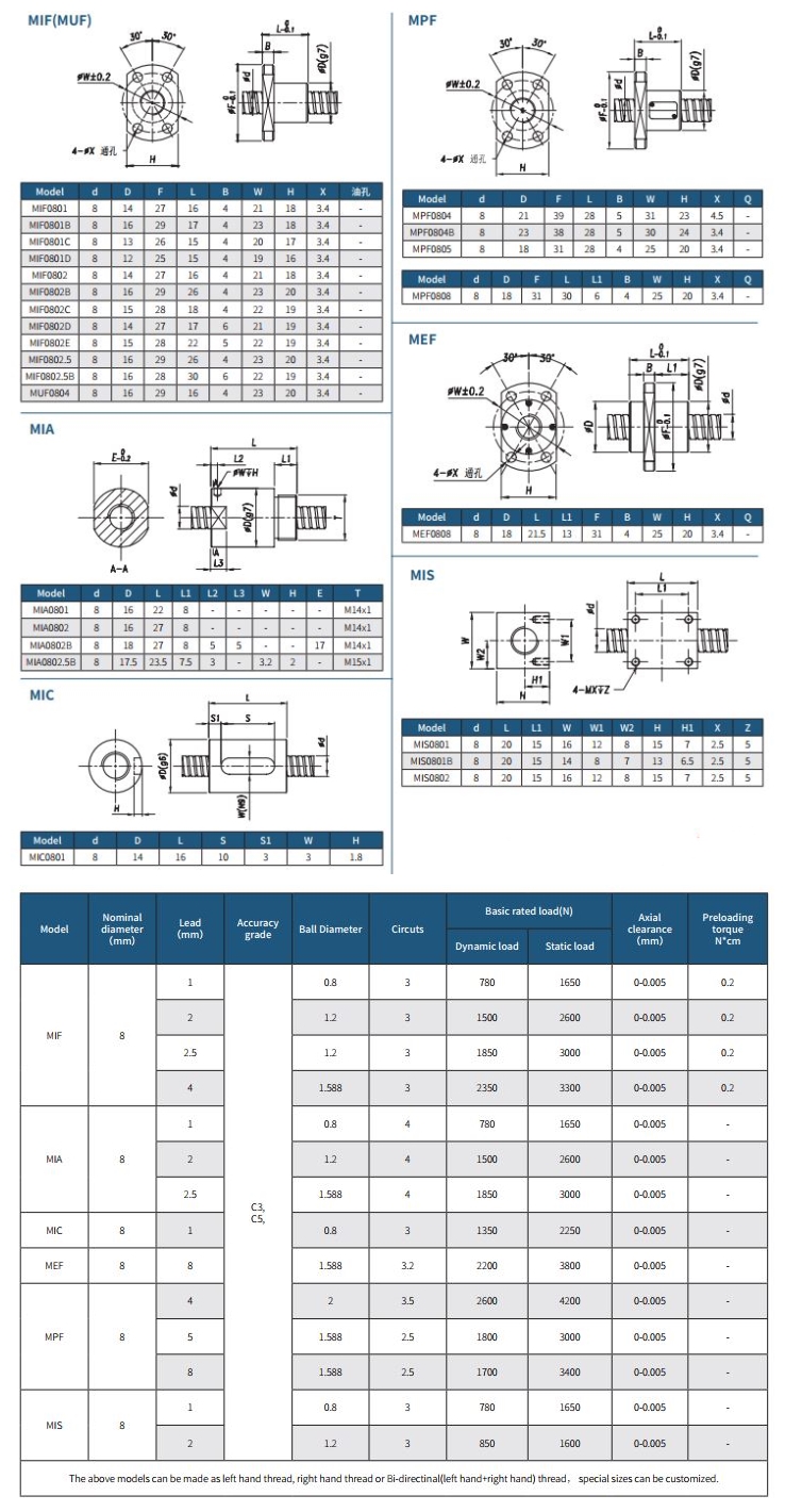 Miniature Ball Screw Diameter 8