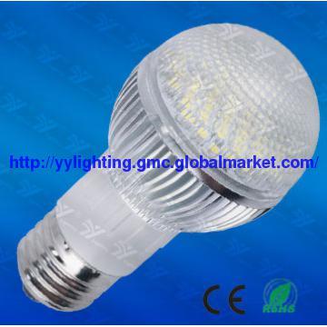Superior Heat Dissipation B50 LED Light Bulbs