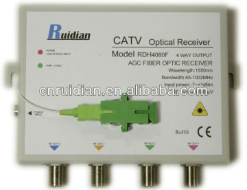 FTTH 4 Ways CATV Fiber Optic Receiver build in Filter/Fiber Optic Node/Optic ONU