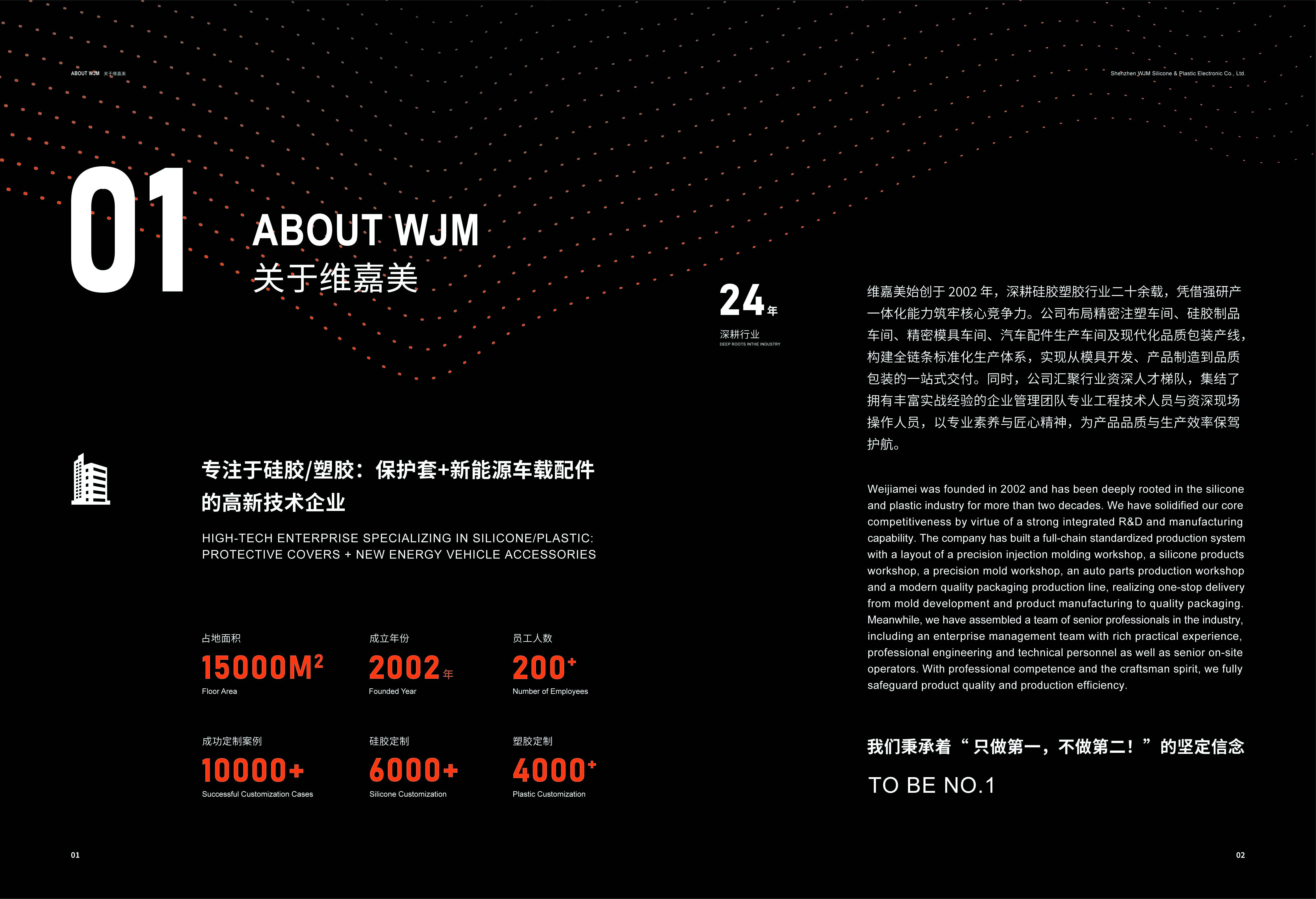 WJM Company Brochure-03