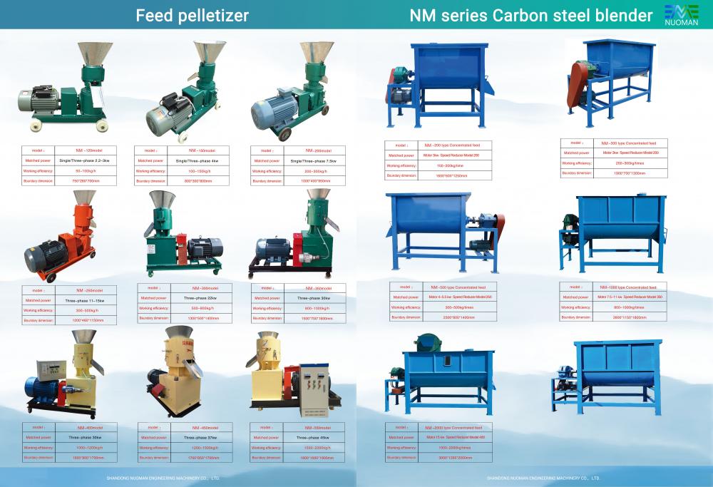 Feed Pellet Machine Details Page