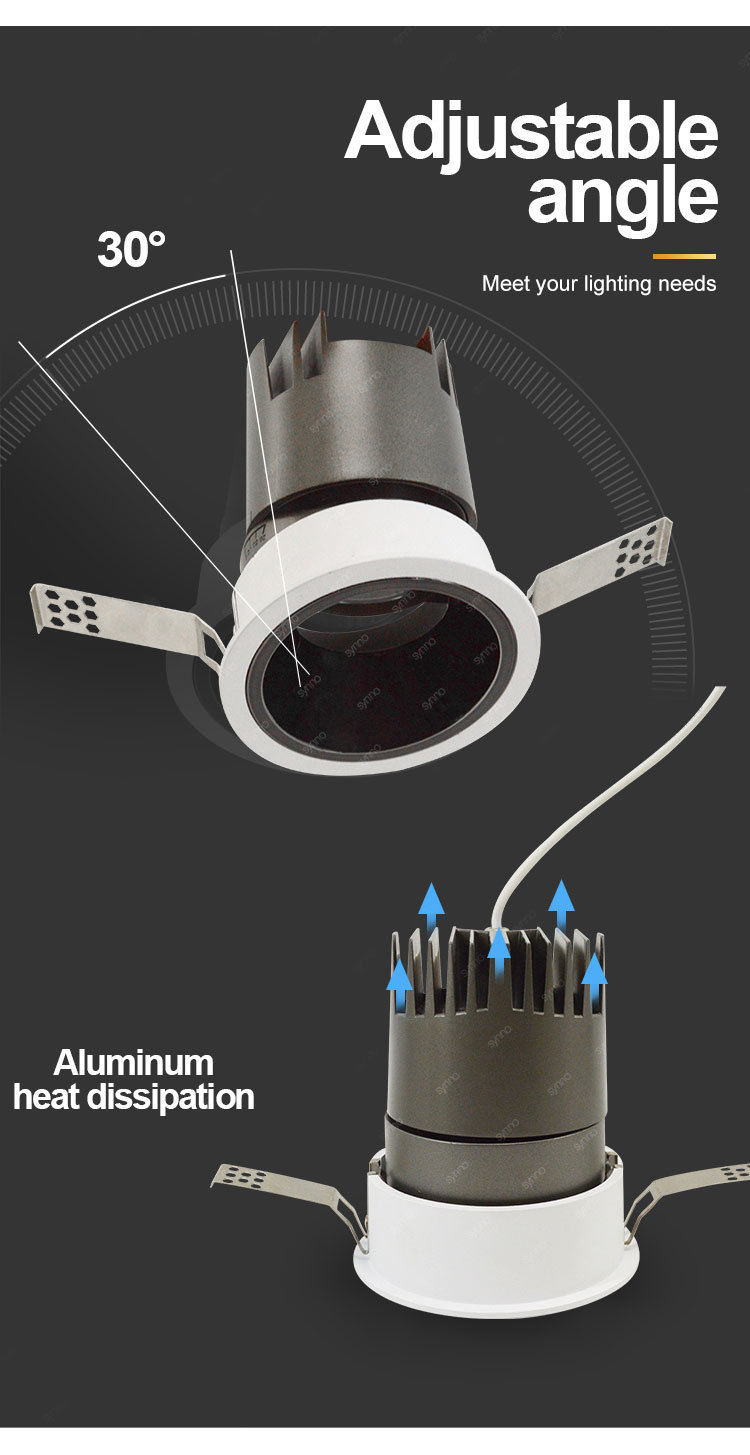 Led Wall Washer Down Light
