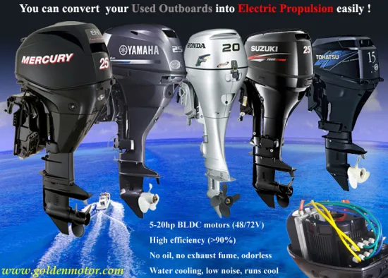 Electric Boat Conversion Kit Outboard Motor Inboard Motor