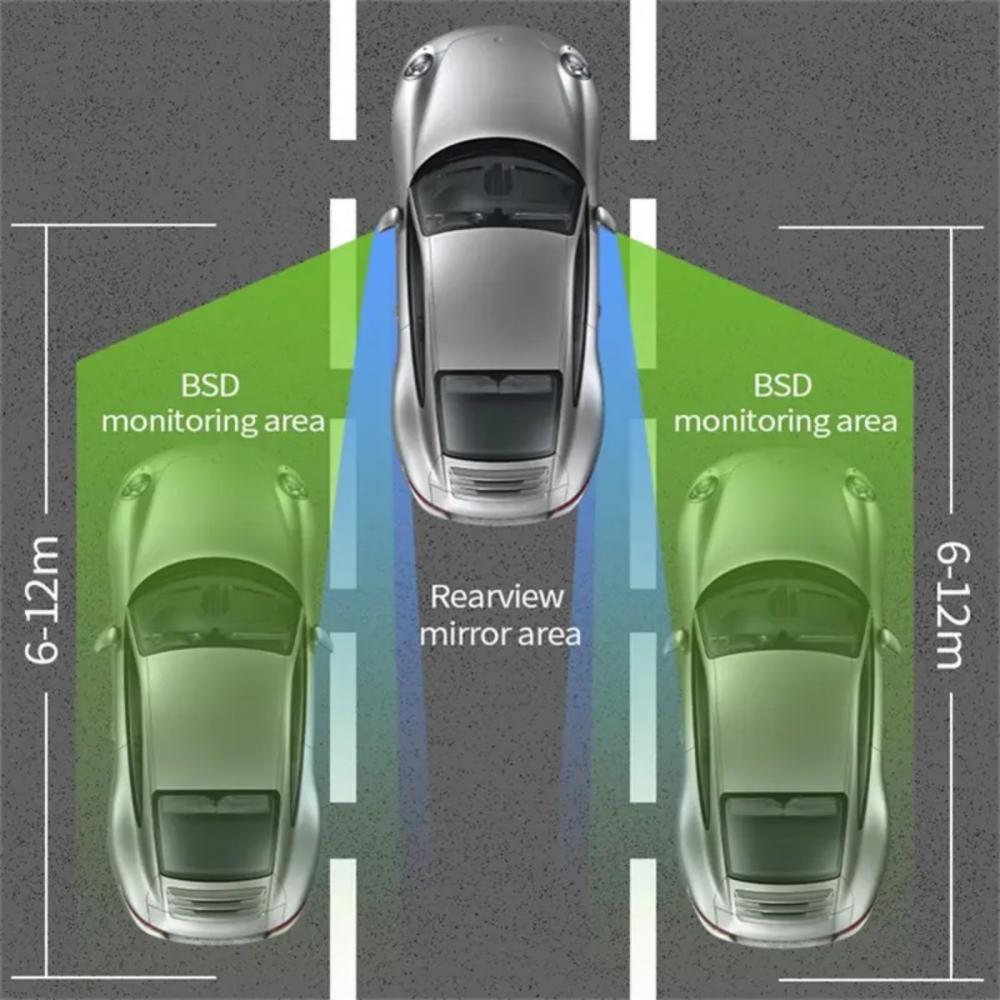 Blind Spot Detection System Jpg 960x960