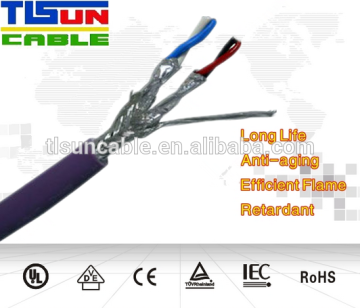UL21002 X-ray equipment cable, patient temperature probes & accessories, control cable