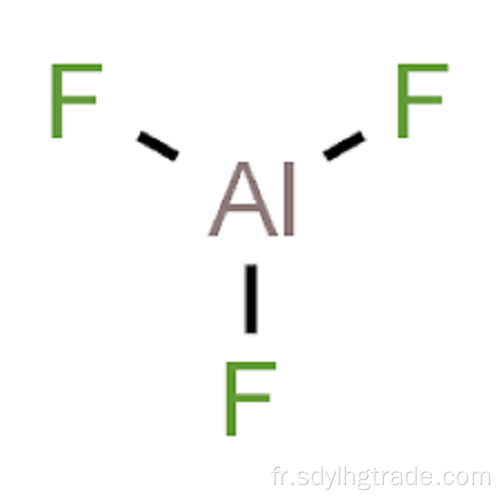 diagramme de points d&#39;aluminium fluorure