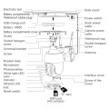 双方向オーディオCCTV IPカメラワイヤレス