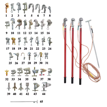 Grounding Clamps and Earth Rod Clamps for Earthing Kits