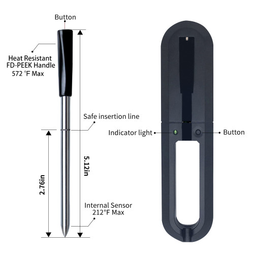 De eerste echt draadloze BBQ-thermometers, de beste bluetooth-vleesthermometers voor in de oven