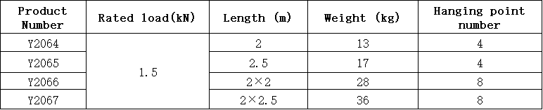 ডিফল্ট নাম default name