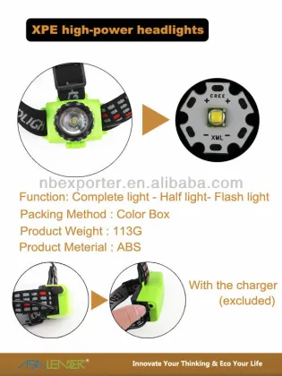 Zoomable CREE XPE LED Headlamp with indicator light