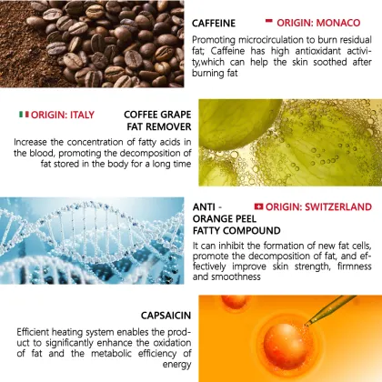 VIBRANT GLAMOUR Slimming Cream Massage Body Shaping Firming Lotion