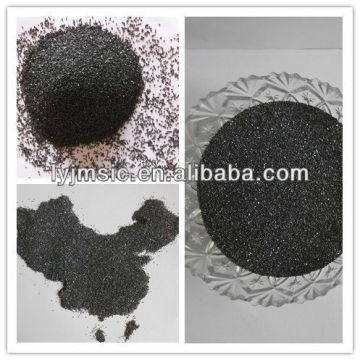 Grinding used abrasive of silicon carbide