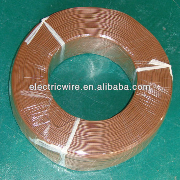 80C 300V PVC wire cable ul1007 28awg,26awg,24awg,22awg,20awg,18awg,16awg
