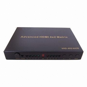 HDMI® 4 x 2 Matrix Switch for 3-input to 1-output Connector