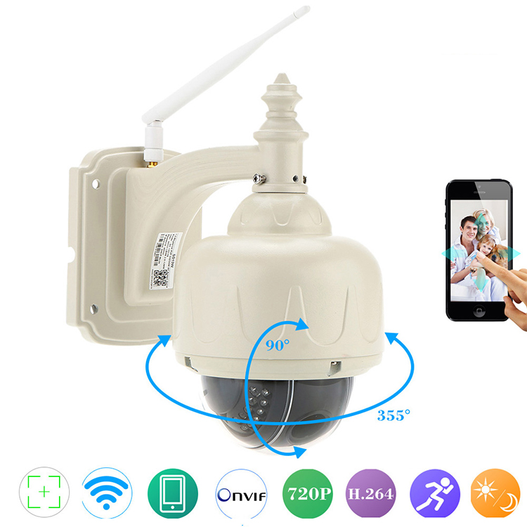 Hd Pan Tilt Ip Camera