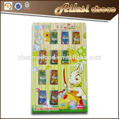 Chocolat Product Type Confectionery