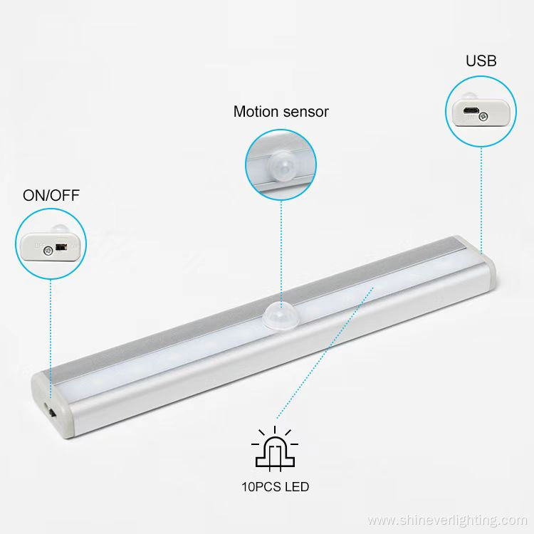 LED Activated Sensor Indoor Closet Lamp