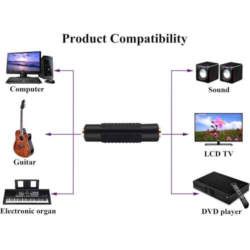 3.5mm Stereo Female to Female Audio Connector