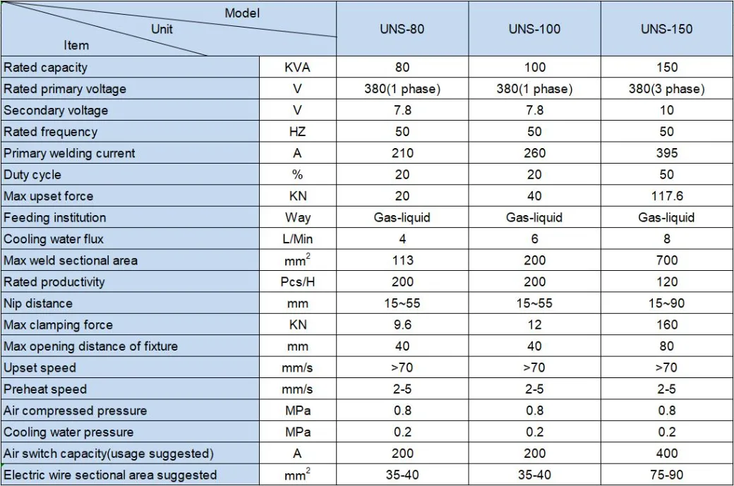 Pneumatic Hydraulic Butt Welder Butt Fusion Machine for Metal Welding