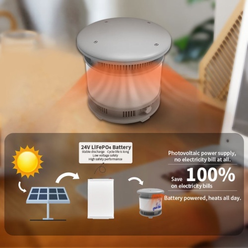High-Performance Solar Air Heating Systems for Modern Homes