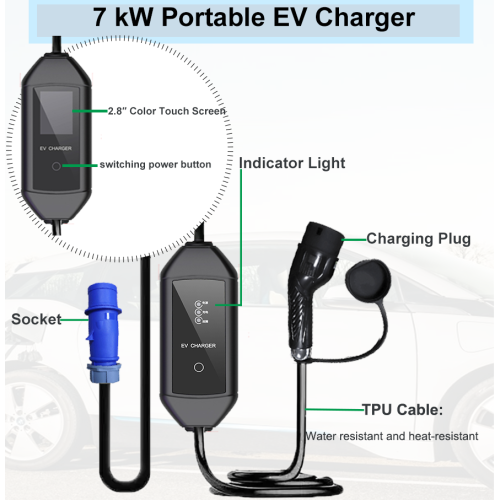 Chargeur de véhicules électriques monophasé portable de 3,5 kW