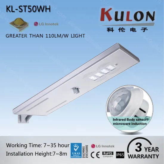 Solar Power Supply and street Application led light garden spot lights 50w