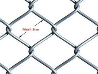 temporary construction chain link fence panel