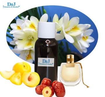 Long lasting fragrance for body spray home fragrance
