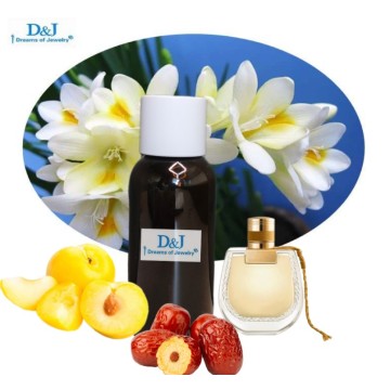 Long lasting fragrance for body spray home fragrance