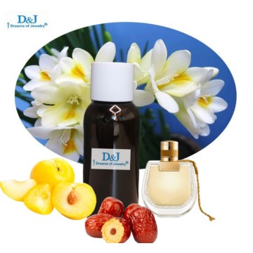 عطر طويل الأمد لعملية رذاذ الجسم العطر