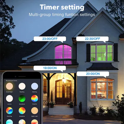 Fxpot Smart LED Light - Colorful Tuya Group Control 10W Square RGB BT Downlight