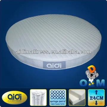 Most Comfortable King Style Bedroom Furniture mattress