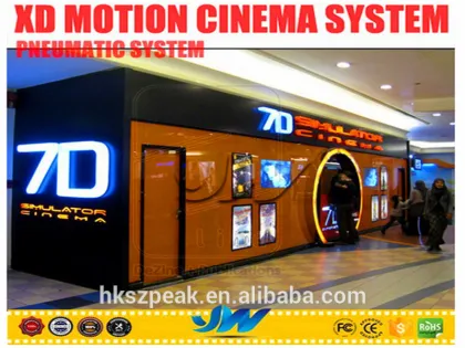 Amusement equipment electric 6seats cinema stimulator with PLC technology
