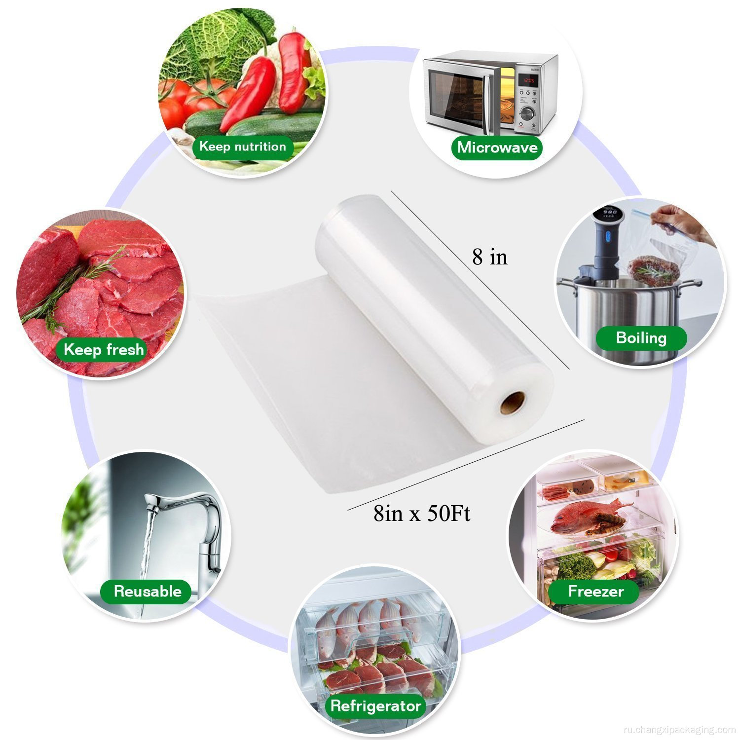 Ролик вакуумного упаковщика с тиснением для экономии пищи