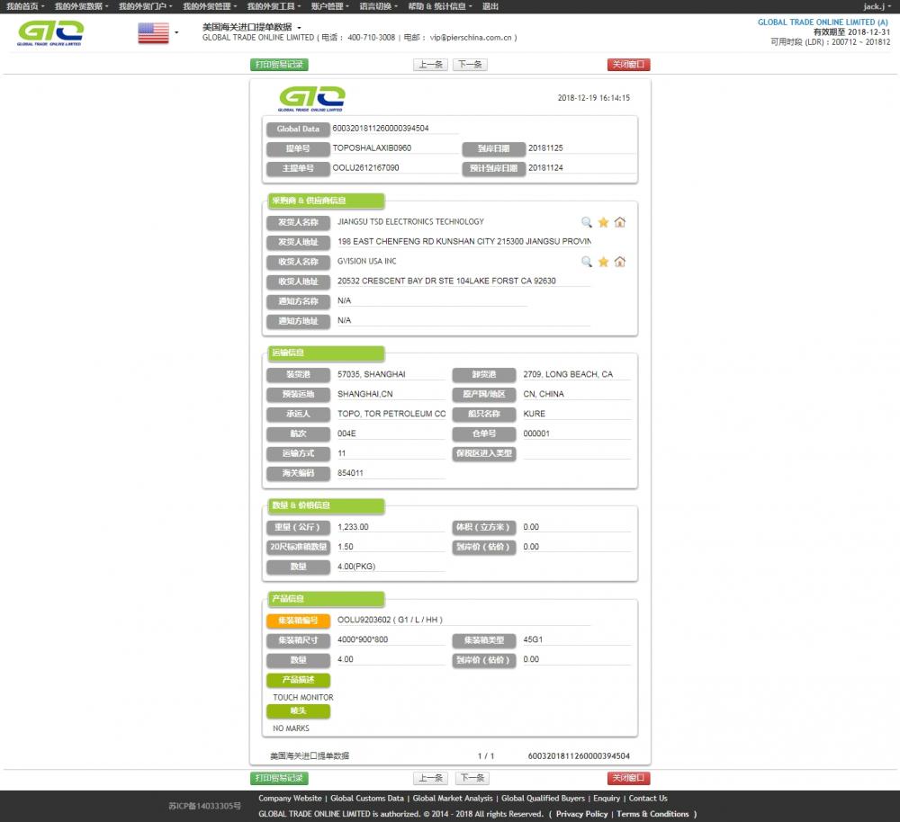 Sentuh Monitor Data Impor AS