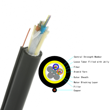 Factory Price ADSS Cable: 24/48 Core Communication Cable with Tonal Copper AWG Wire and Optical Fiber