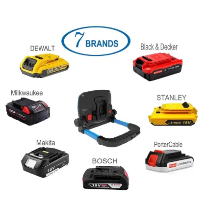 2023 Top Cordless Work Lamps: Compatible with Makita, Bosch, DeWalt, and Milwaukee 18V/20V Batteries - Portable LED Work Lights