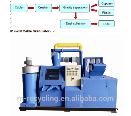 cable granulator cable granulating machine copper recycling machine