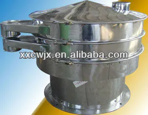 Power and particle size classifier