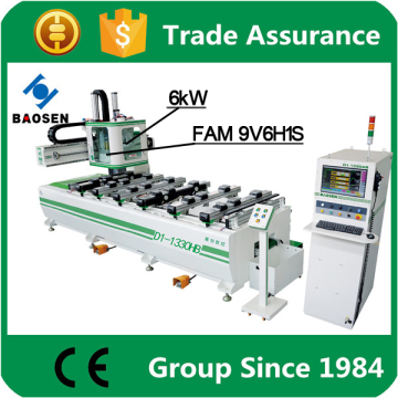 wood industry hole drilling cutting milling service machine distributors agent wanted