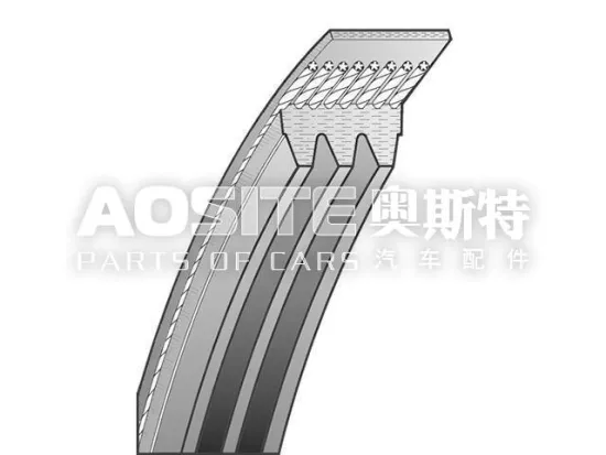 V-Ribbed Belt For CITROEN BERLINGO