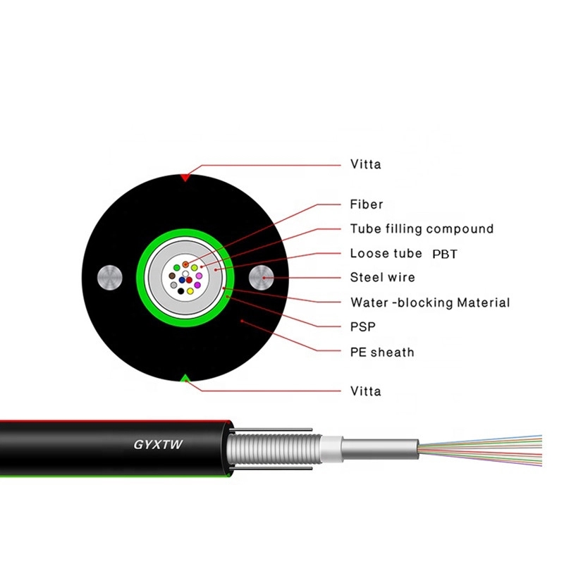 GYXTW 8C SM Fiber Optic Cable