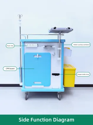 Medical Emergency Trolley with Drawers