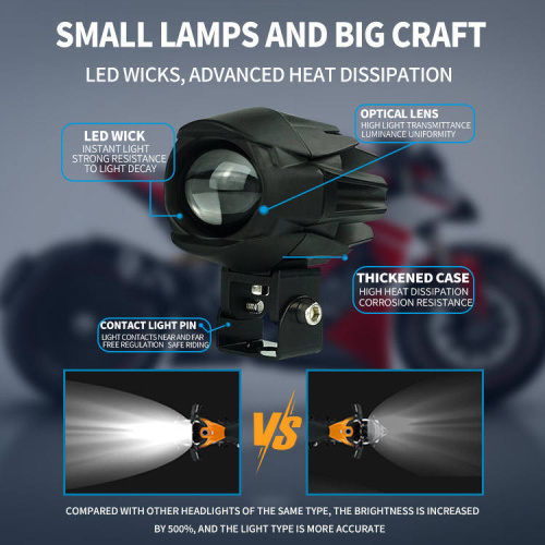 12V Waterproof Off-road Fog Driving Light for Motorcycles