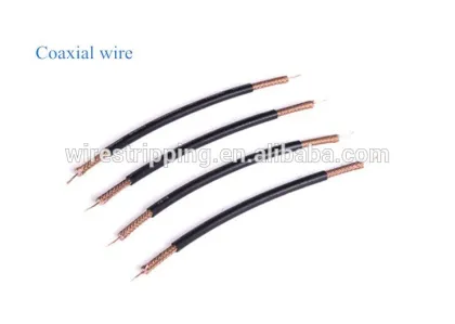 EW06E coaxial cable tools in New Zealand