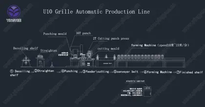 Grille ceilings for suspended systems customized size